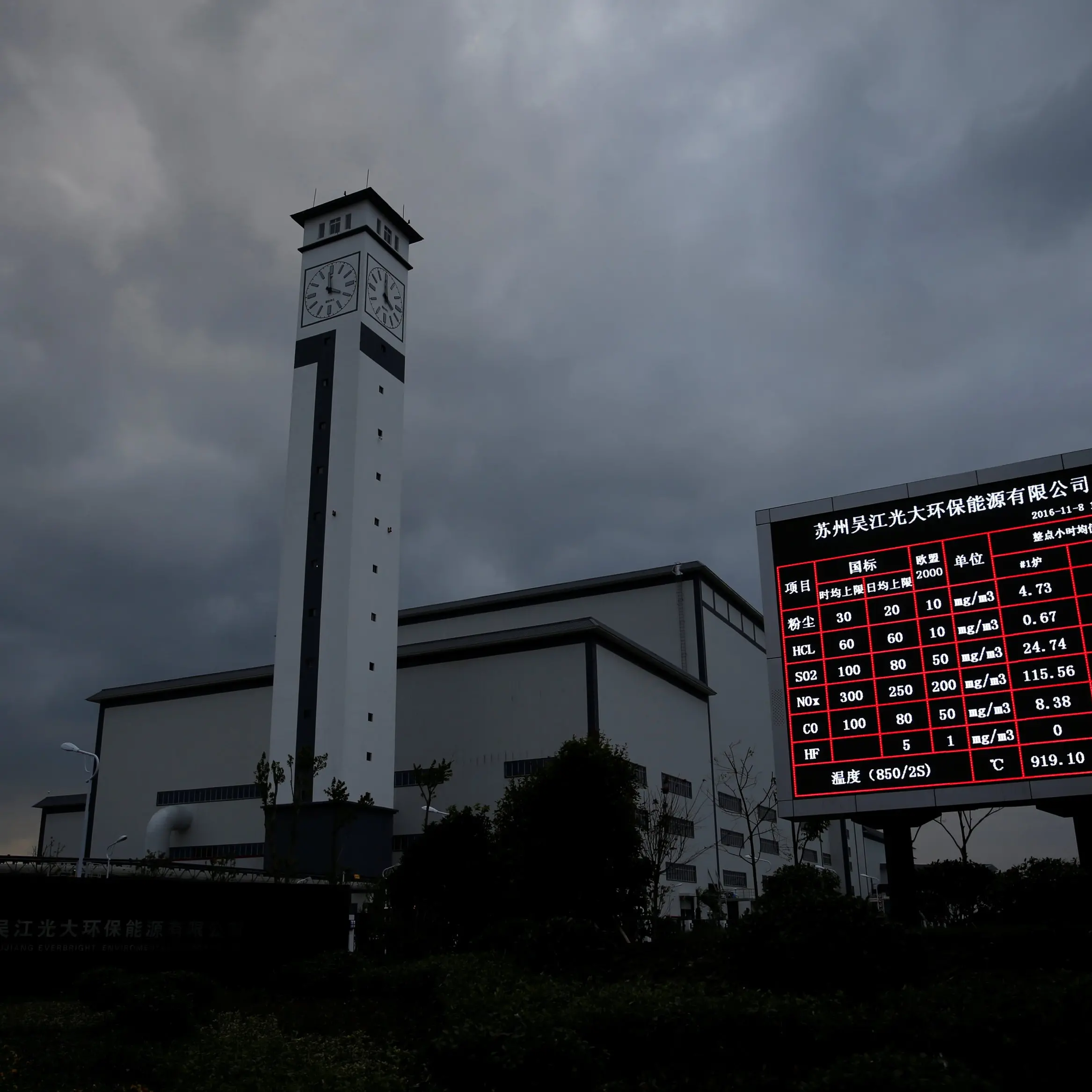 China to burn, not bury, its urban waste