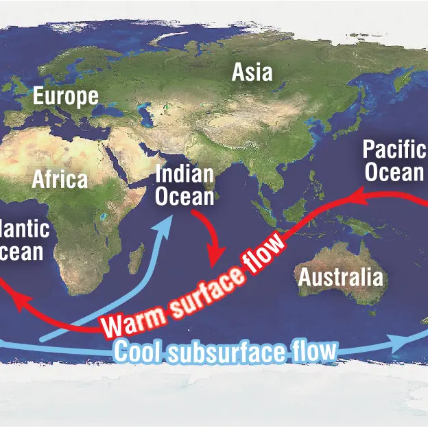 Global oceans in state of crisis
