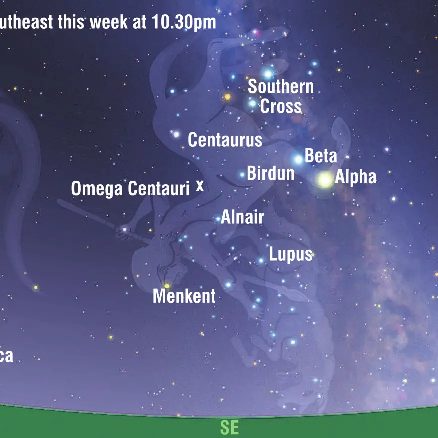 Beacons of night sky have colourful history