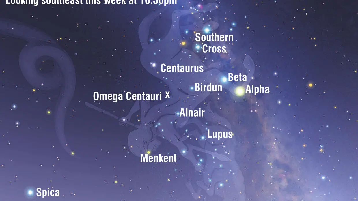 Beacons of night sky have colourful history
