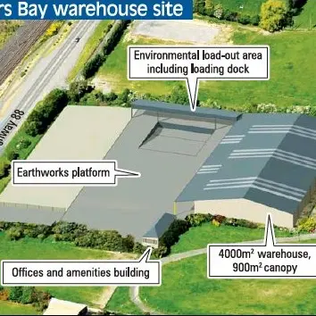 $5 million development for former tannery site