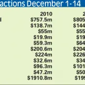 Record fuel prices seen as 'greedy'