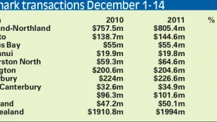 Record fuel prices seen as 'greedy'
