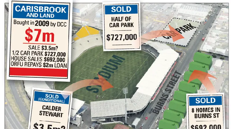 Council costs not recouped