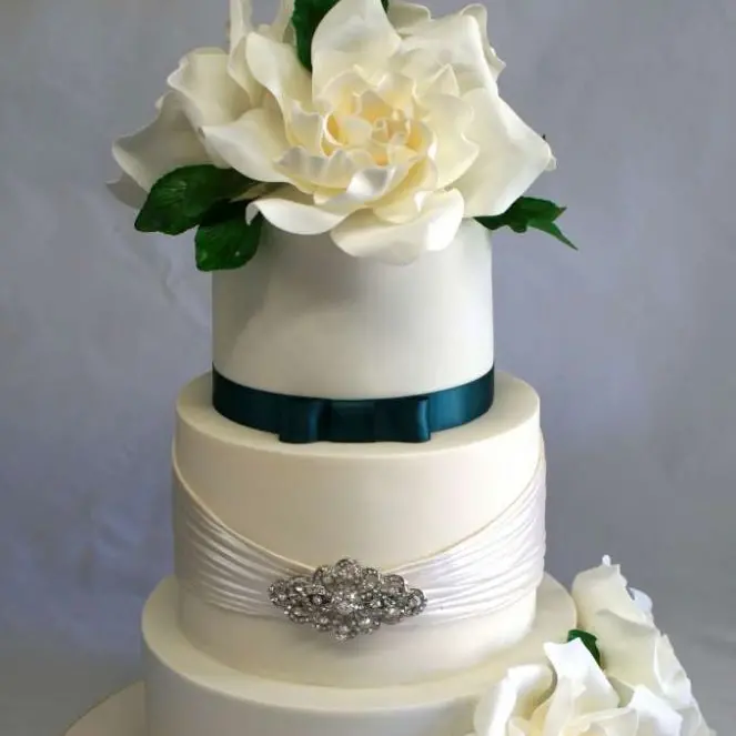 Things to do before you say 'I do' - part 2