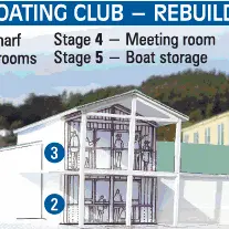 Boating club rebuild launched