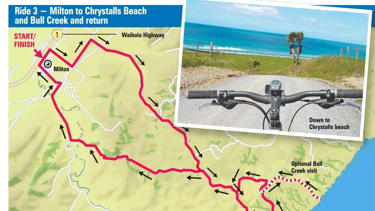 Country ramble to lonely beach