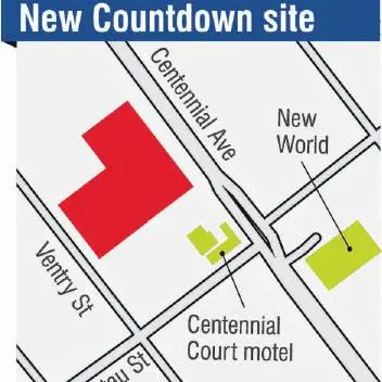 Consent for Countdown not advised