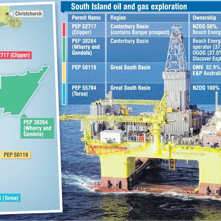 Future for Toroa permit not bright