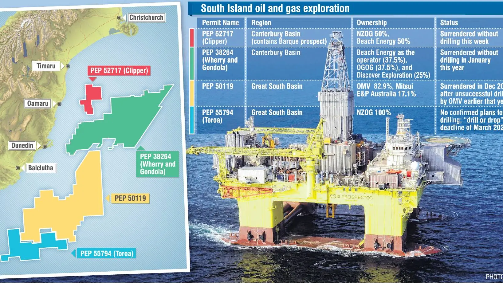 Future for Toroa permit not bright