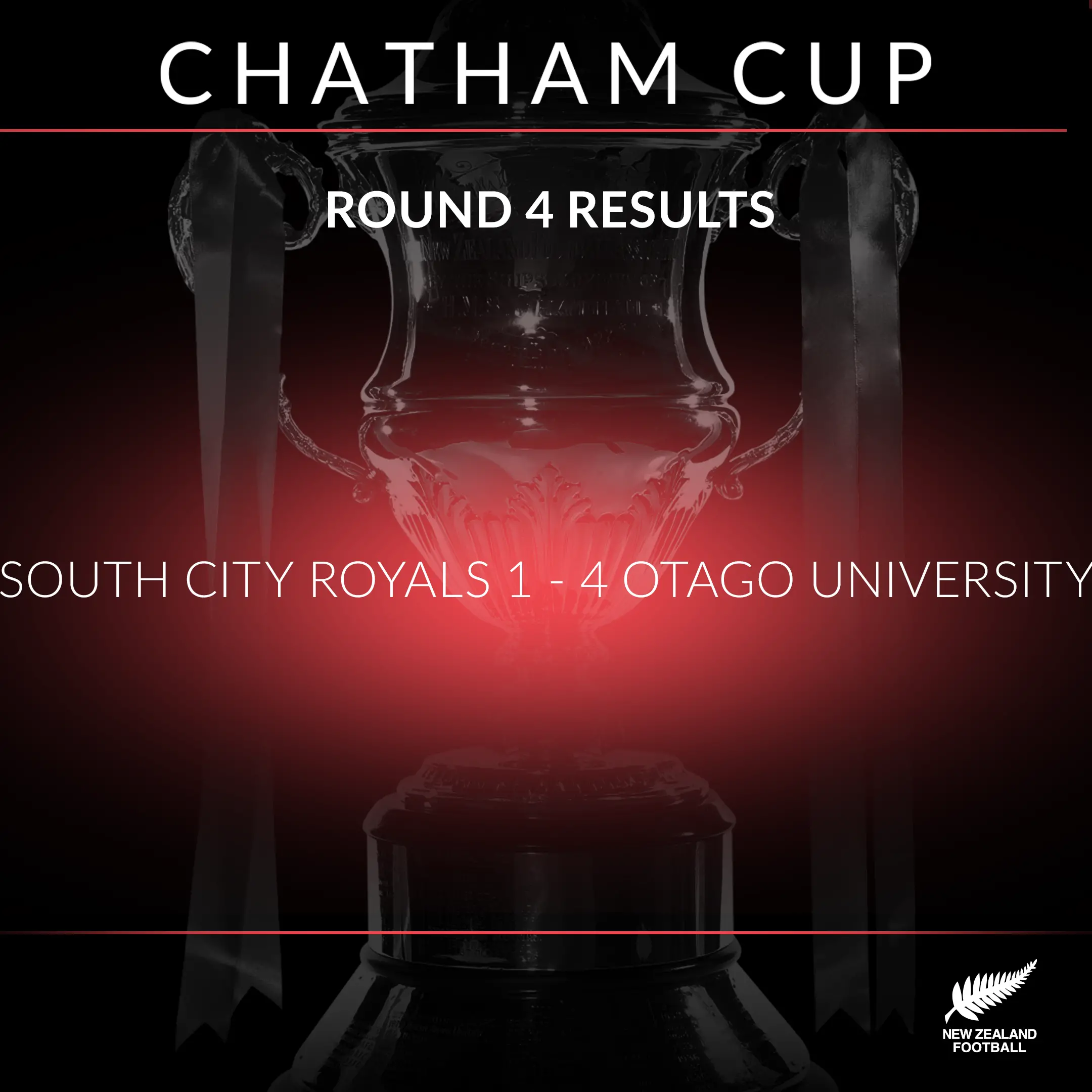 Football Chat: Looking ahead to the Southern League