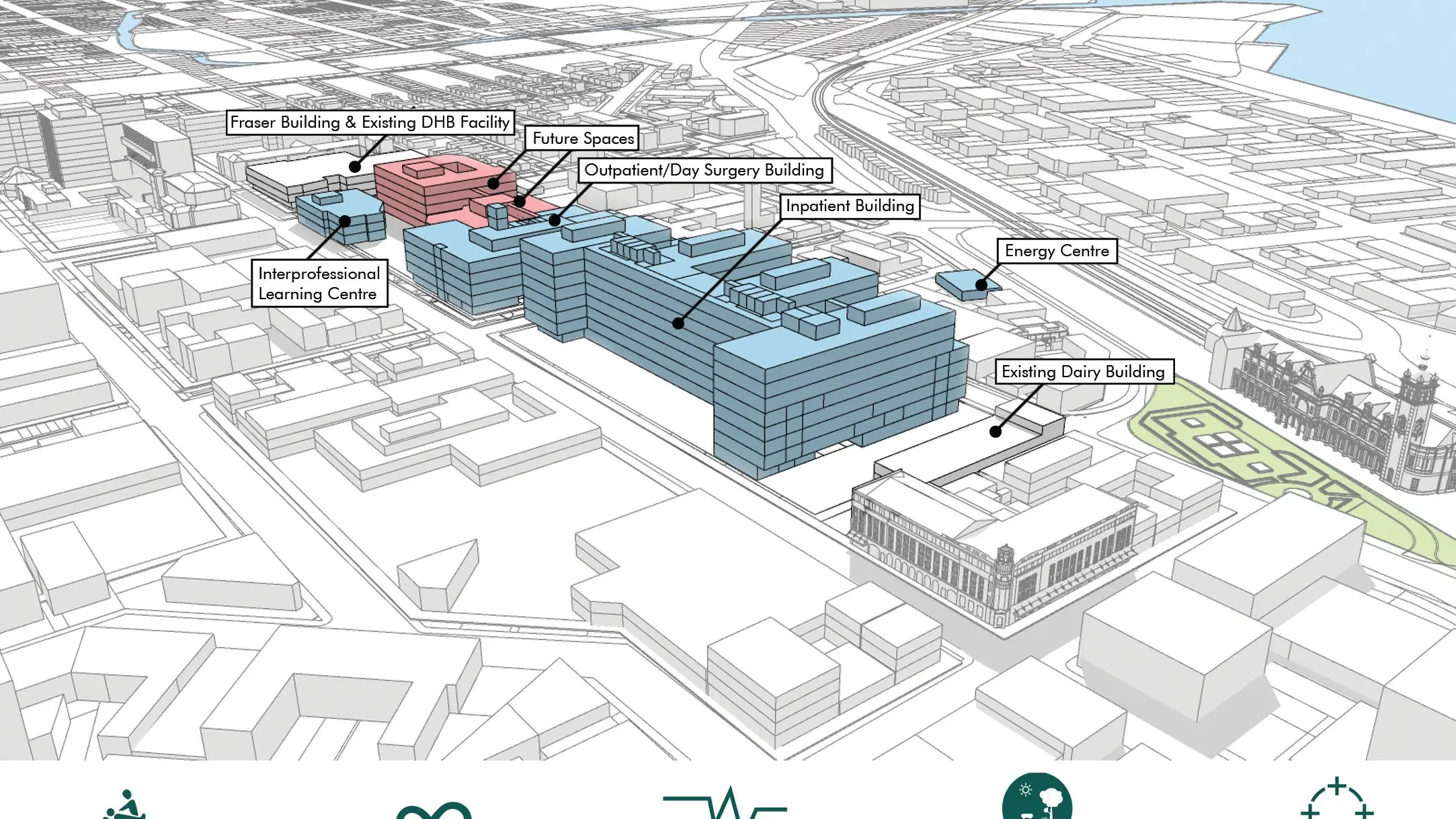 New Dunedin Hospital Site Masterplan Shared
