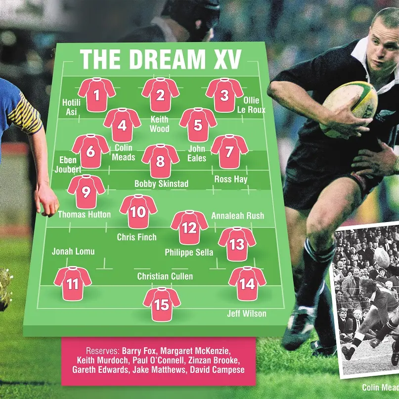 Yep, an Australian leads this dream team