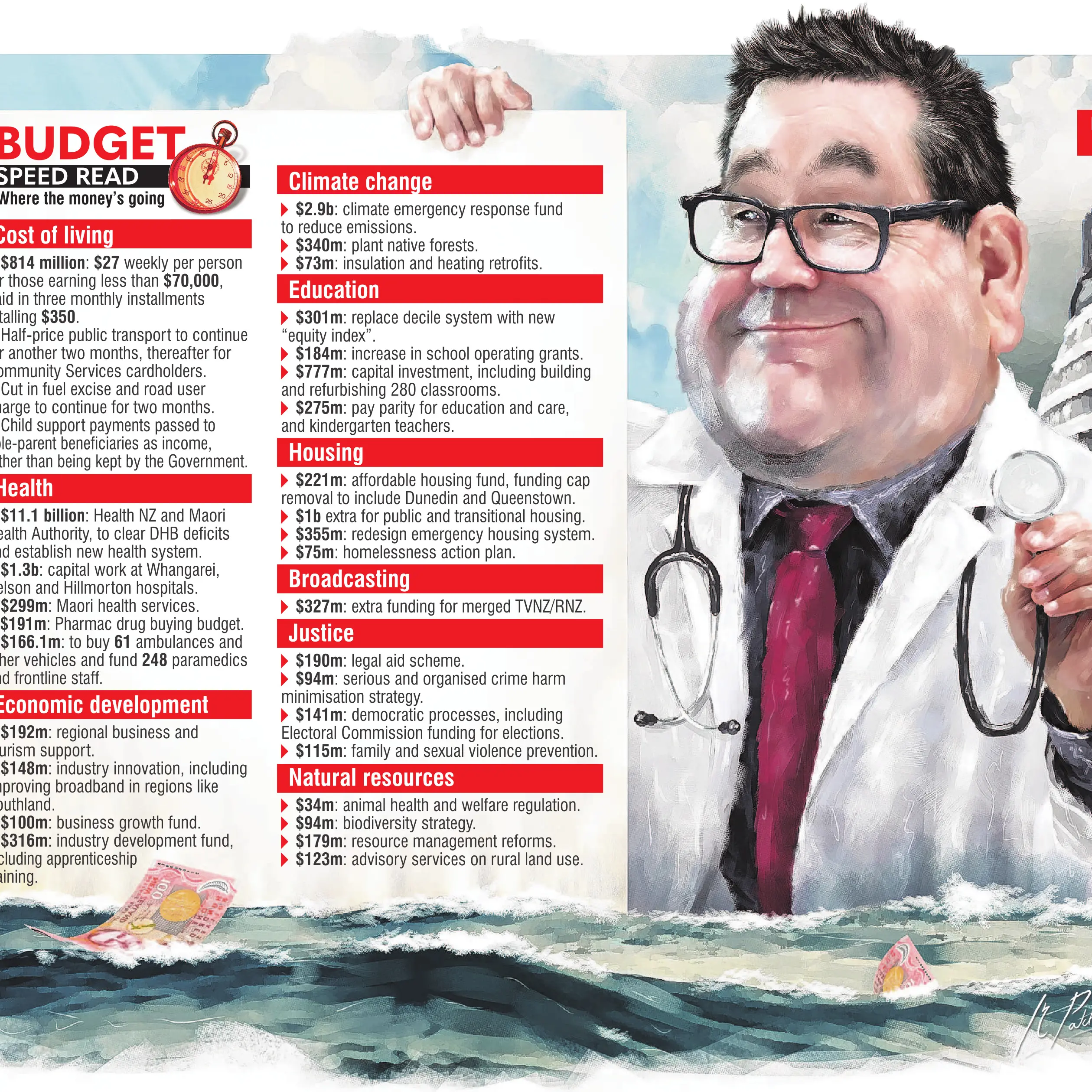 Robertson steers pragmatic course in Budget