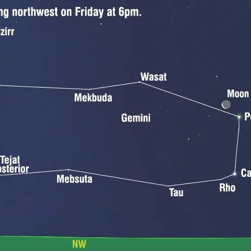 Gemini beneath the waxing moon