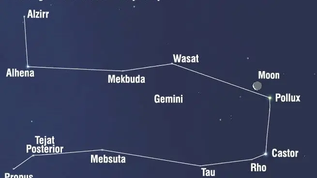 Gemini beneath the waxing moon