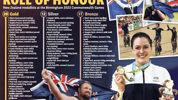 The Kiwi team’s highs were high, the lows were ... few and far between