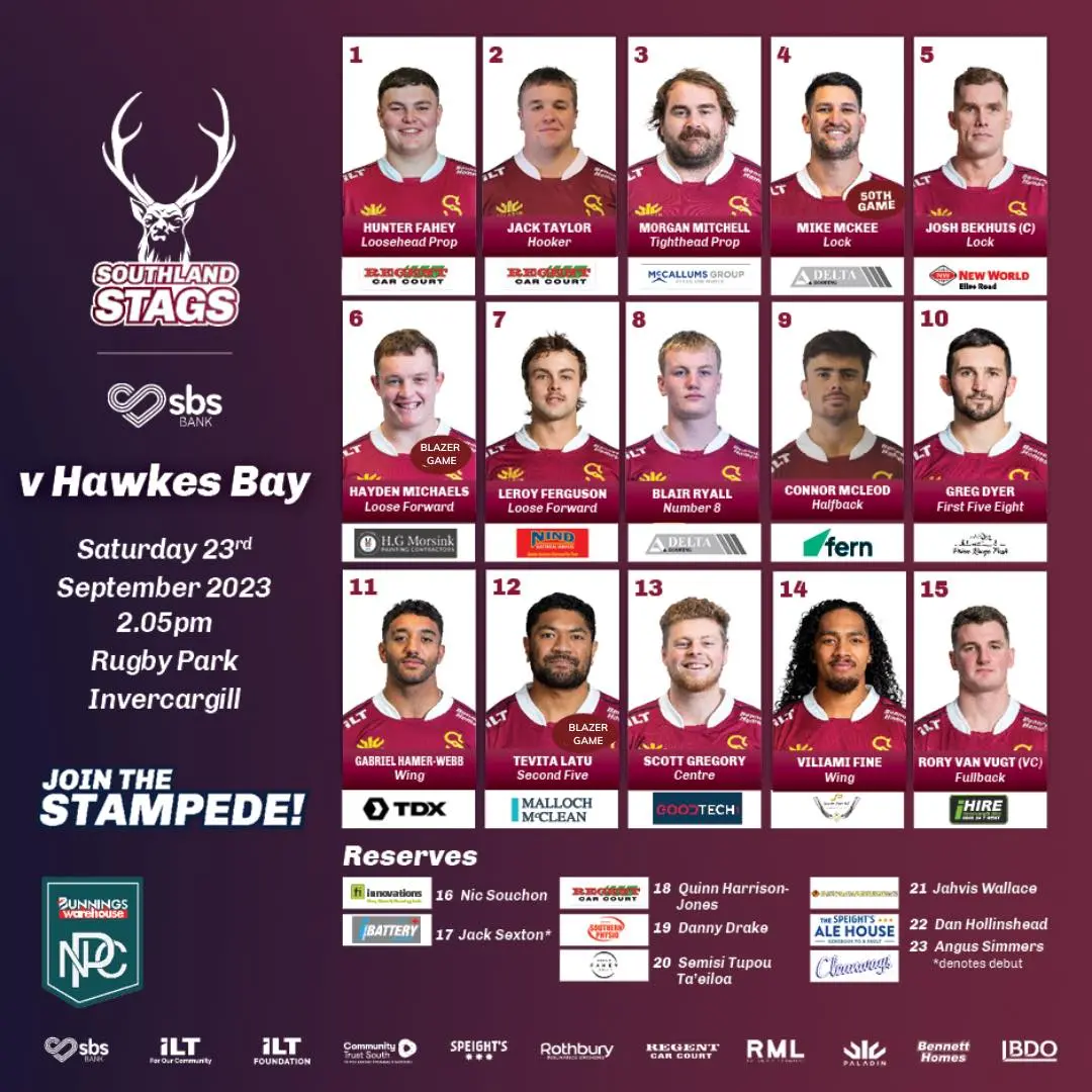 Southland Stags v Hawkes Bay