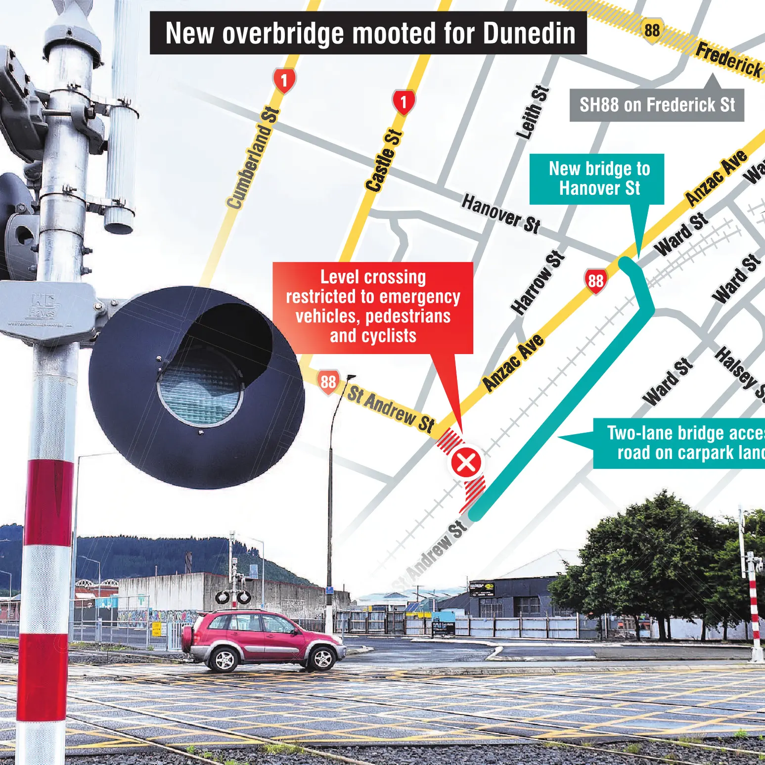 Overbridge price tag concerns
