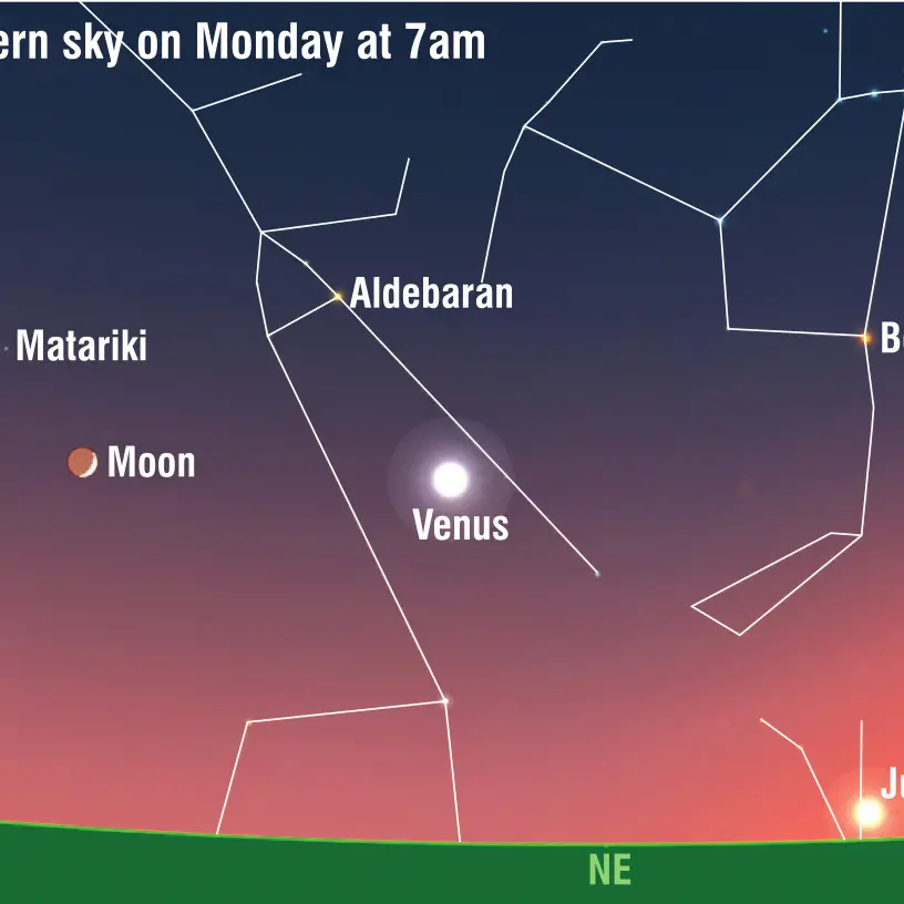 Dawn-lit dance of moon, stars