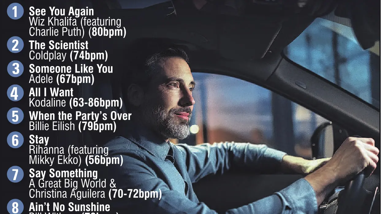 Research links music tempo to driving safety
