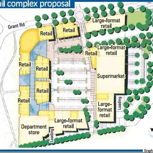 $125m project for Five Mile