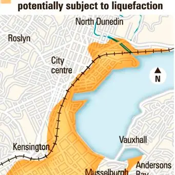 Dunedin property warning 'over-reaction'
