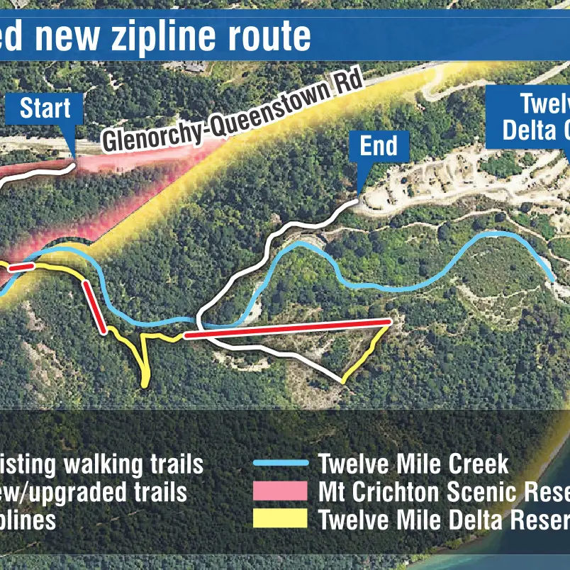 Zipline in the pipeline: Doc permit sought