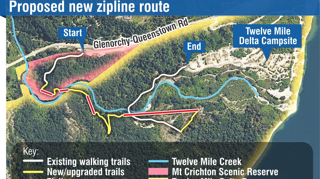 Zipline in the pipeline: Doc permit sought