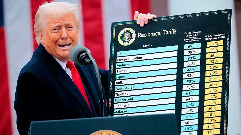 US expected to hike tariffs on NZ very soon