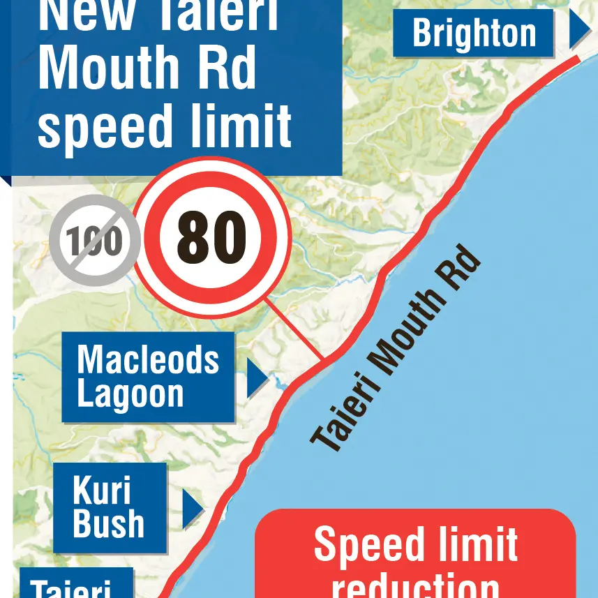 Feelings mixed over Taieri Mouth speed limit reduction