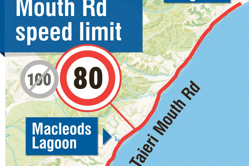 Feelings mixed over Taieri Mouth speed limit reduction