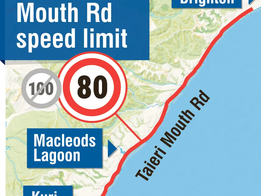 Feelings mixed over Taieri Mouth speed limit reduction