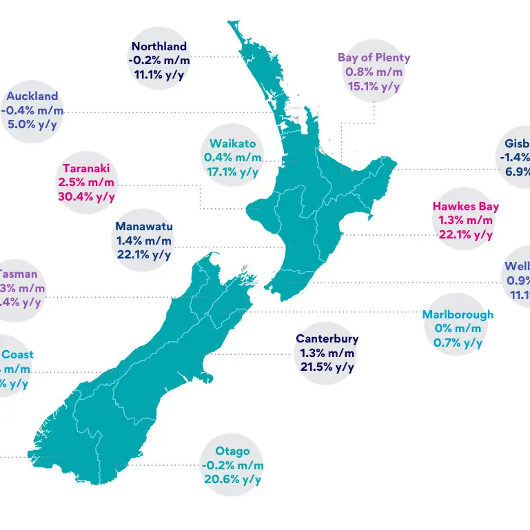 Worker demand on rise in job advertisements for the South Island — Seek NZ report