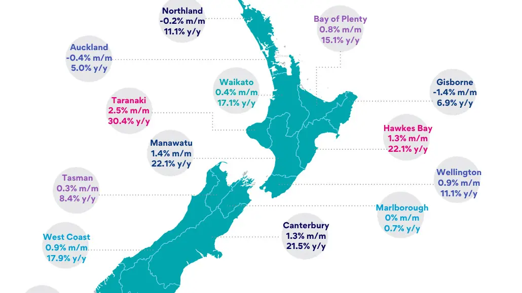 Worker demand on rise in job advertisements for the South Island — Seek NZ report