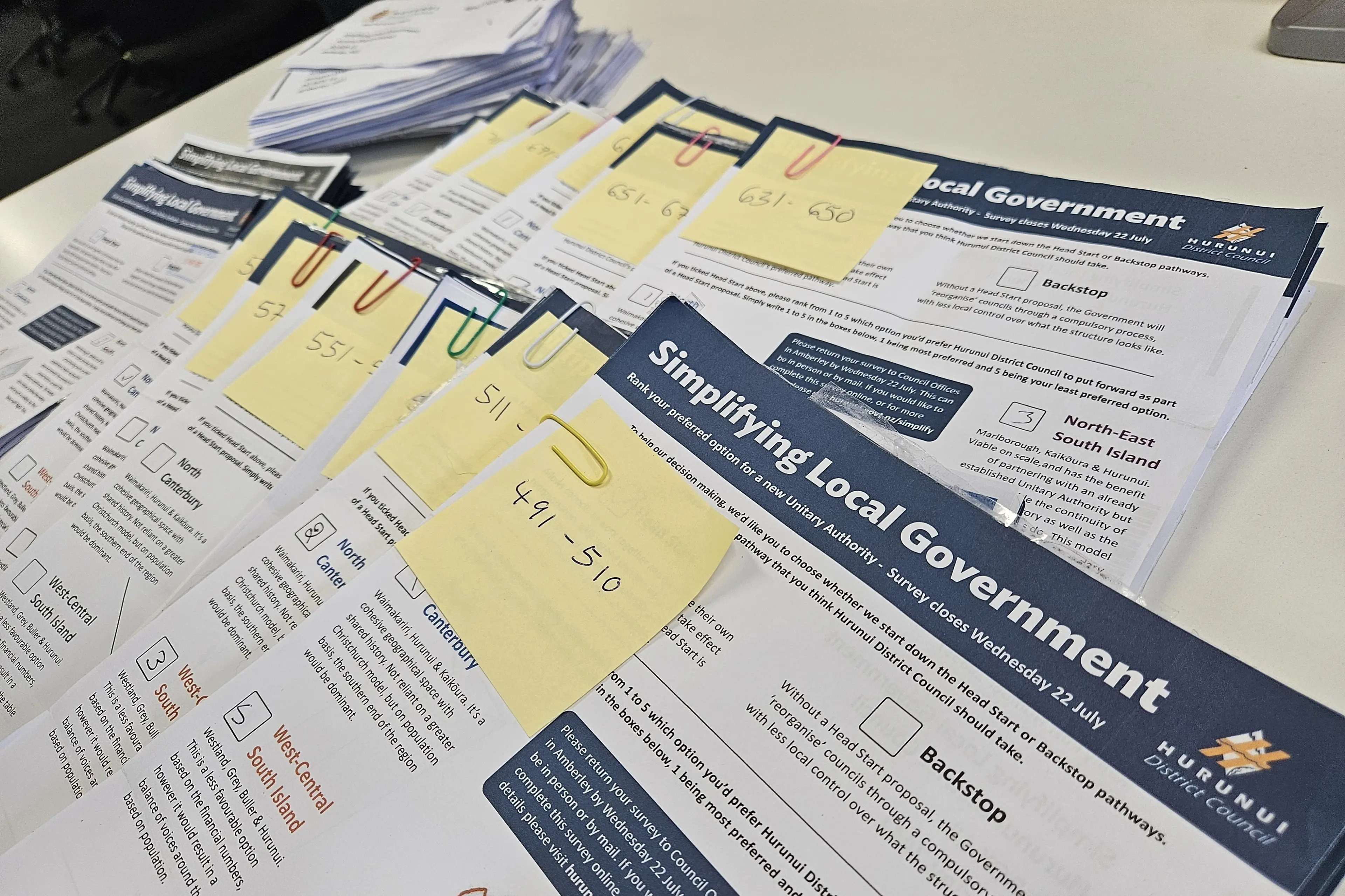 Community sentiment . . . More than 1100 Hurunui residents have had their say on local government reform. Photo: Supplied by Hurunui District Council