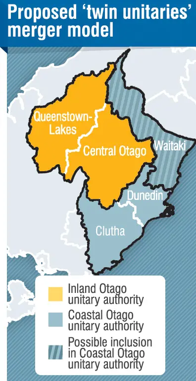 Editorial: Council amalgamation folly