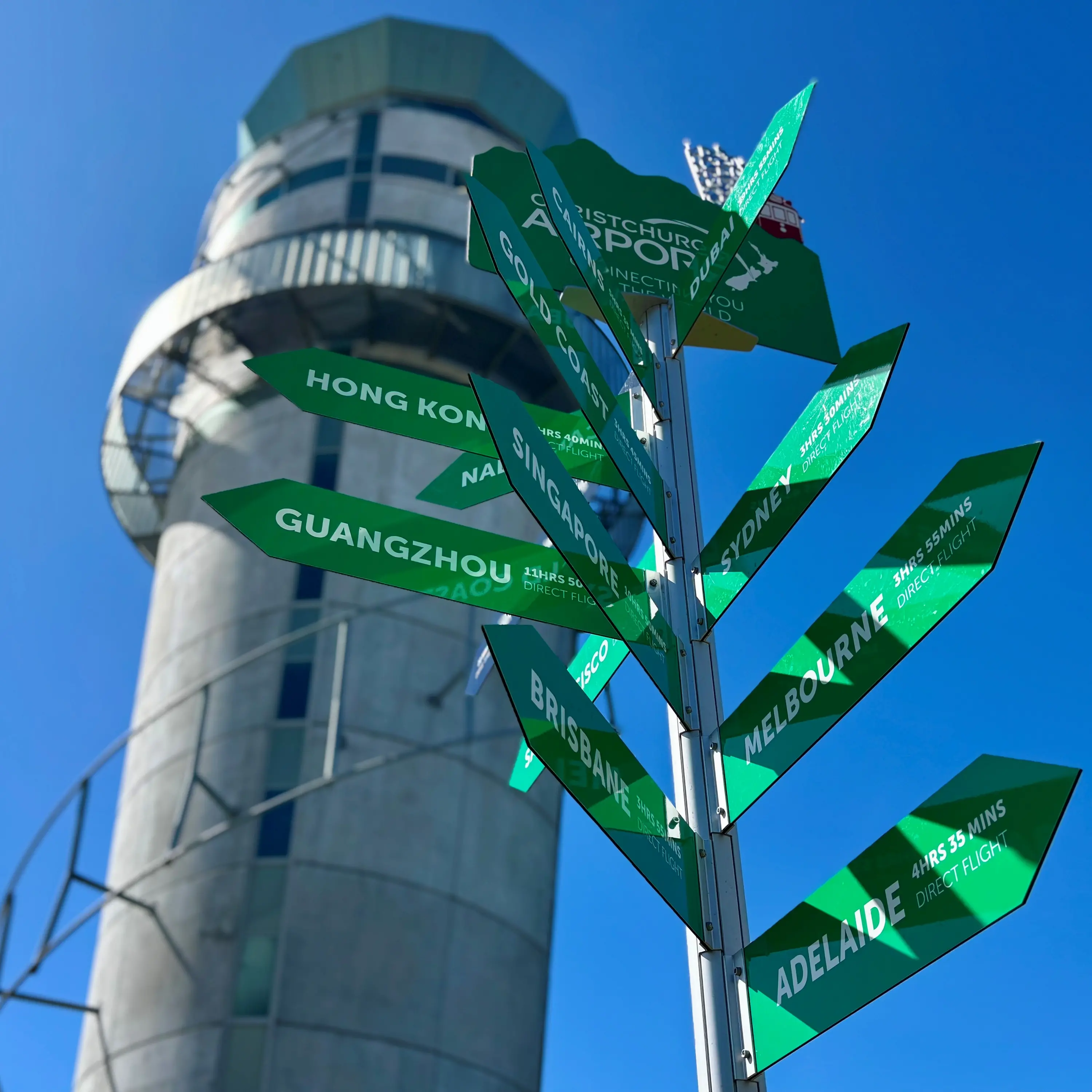 Christchurch Airport flying high with big after-tax profit, passenger increase
