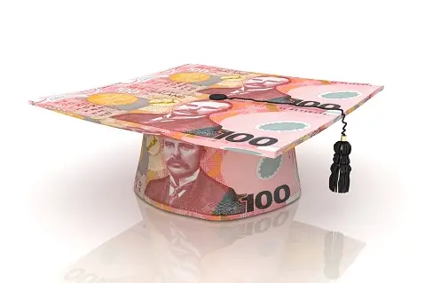 The National Party has announced it will reduce the compulsory student loan repayment rate if re-elected, while cracking down on overseas-based borrowers. Photo: Getty Images