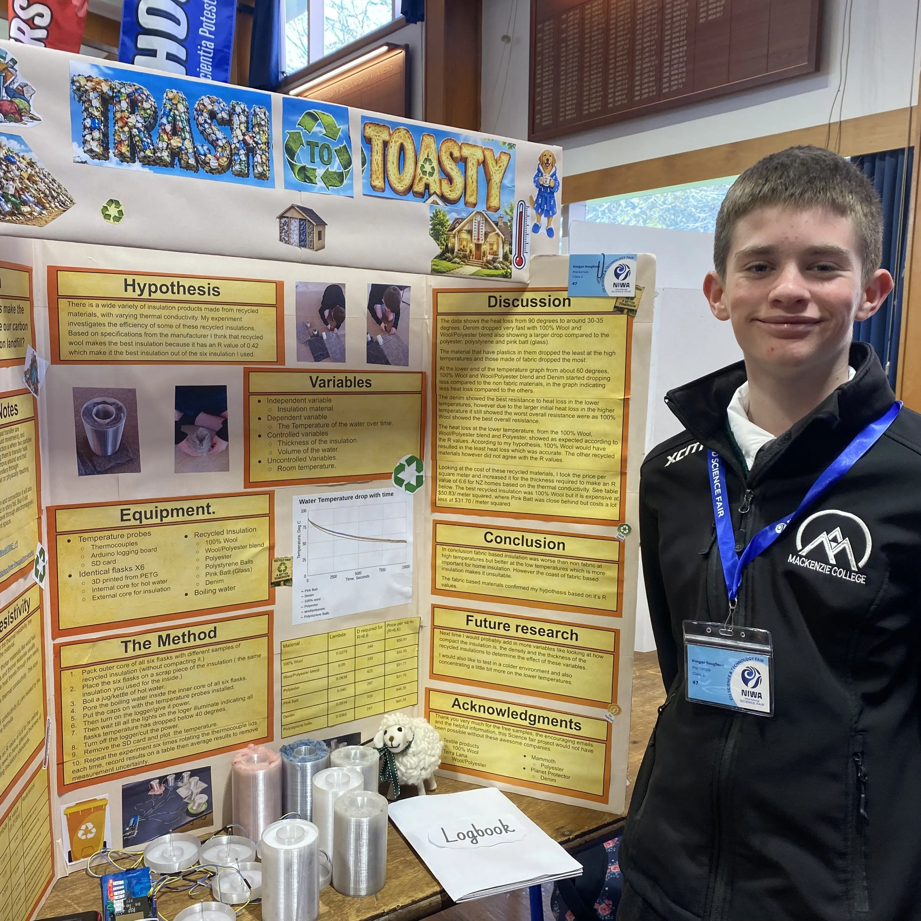 Science fair back thanks to new sponsors