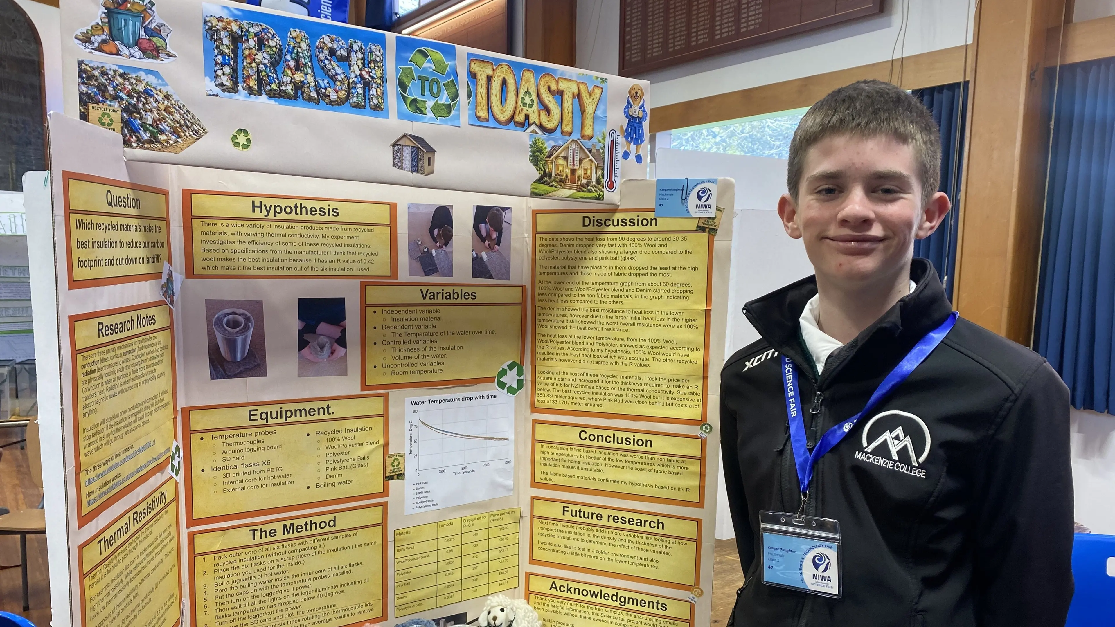 Science fair back thanks to new sponsors