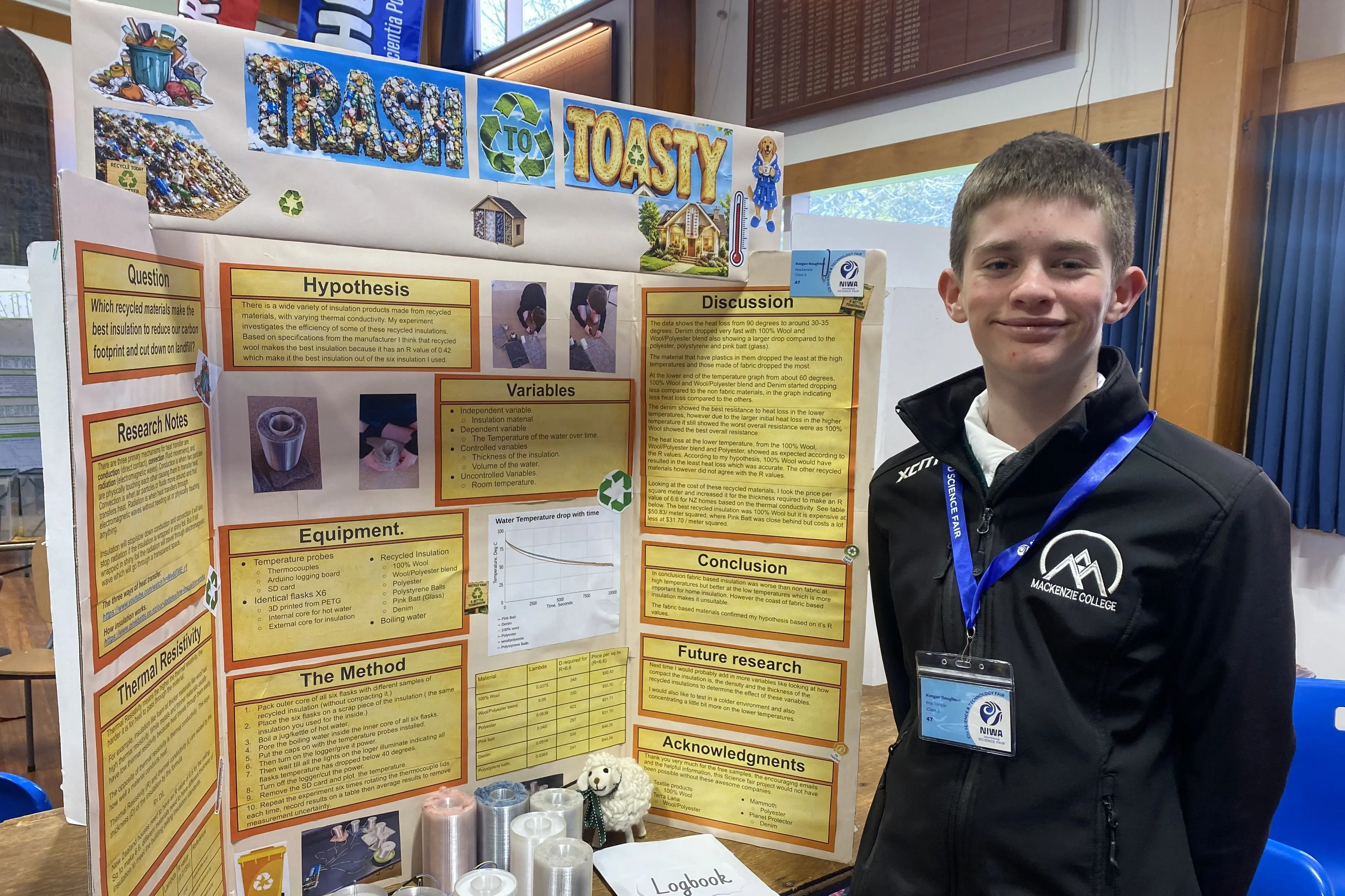 Year 8 Mackenzie College student Keegan Roughton was runner up at The Central South Island Science Fair with his science fair project \"Trash to Toasty\". Photo: Shelley Inon