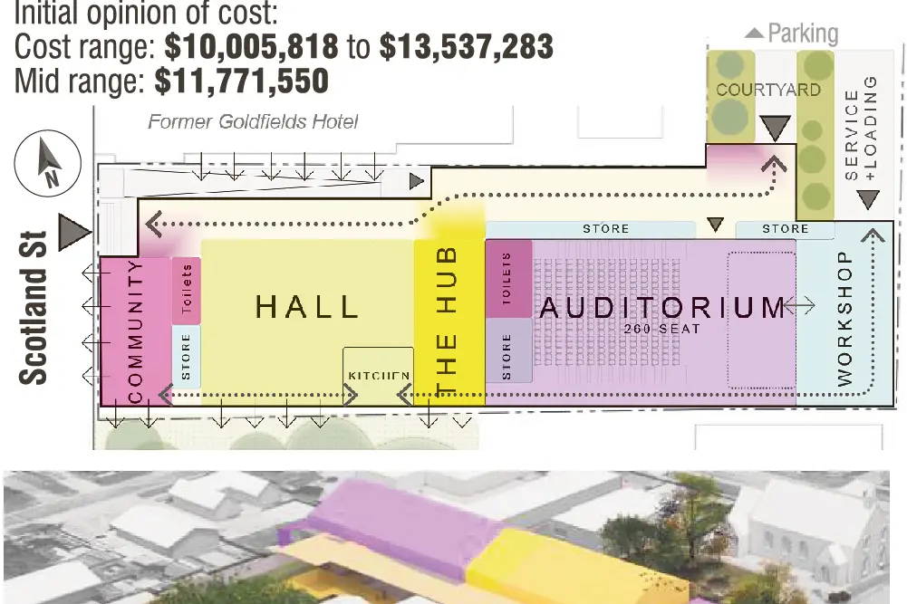 Roxburgh Entertainment Centre vision revealed to residents