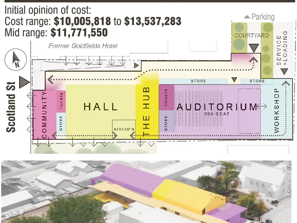 Roxburgh Entertainment Centre vision revealed to residents