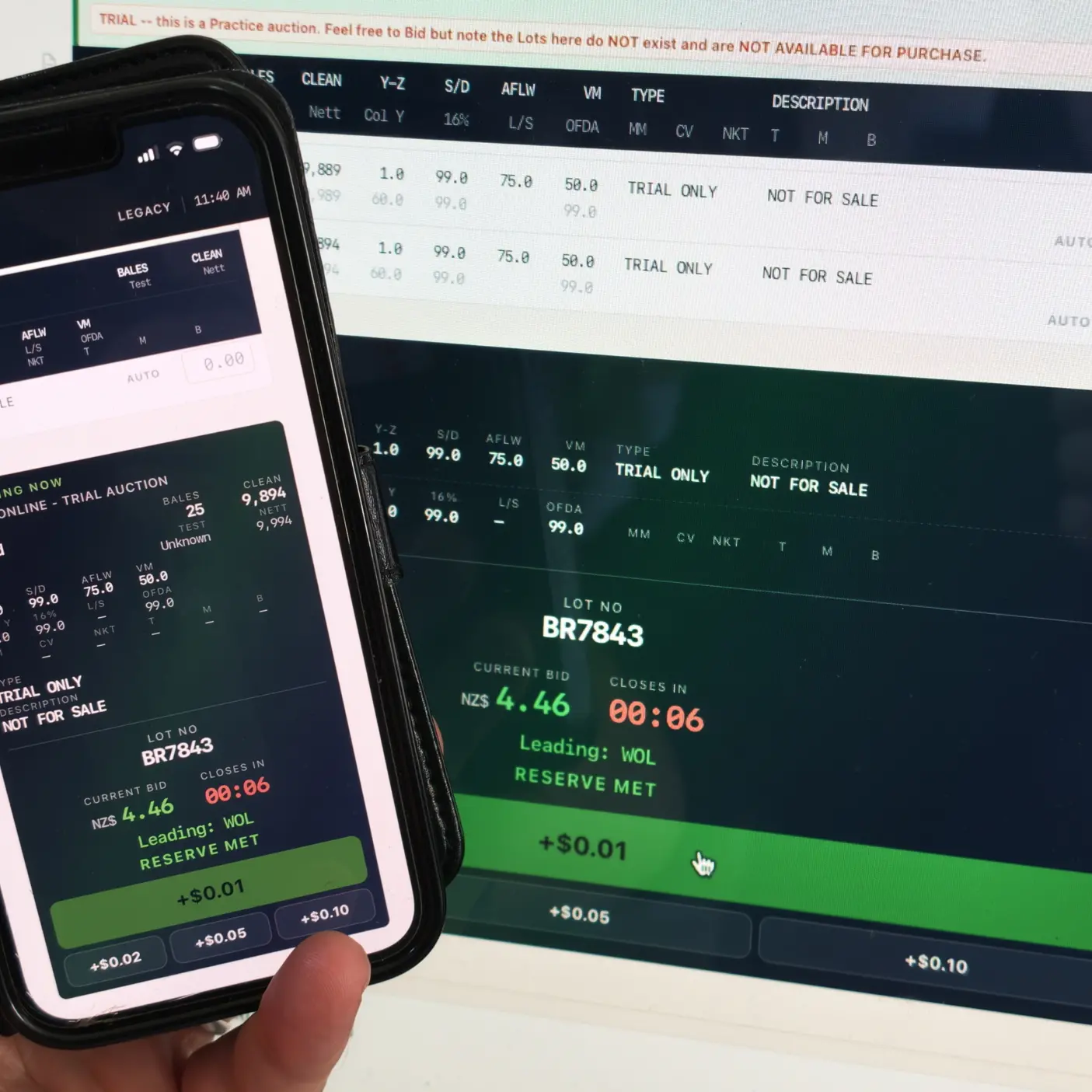 New technology to make auto-bidding more accessible